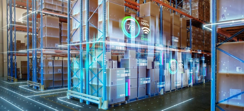 Warehouse automation ROI