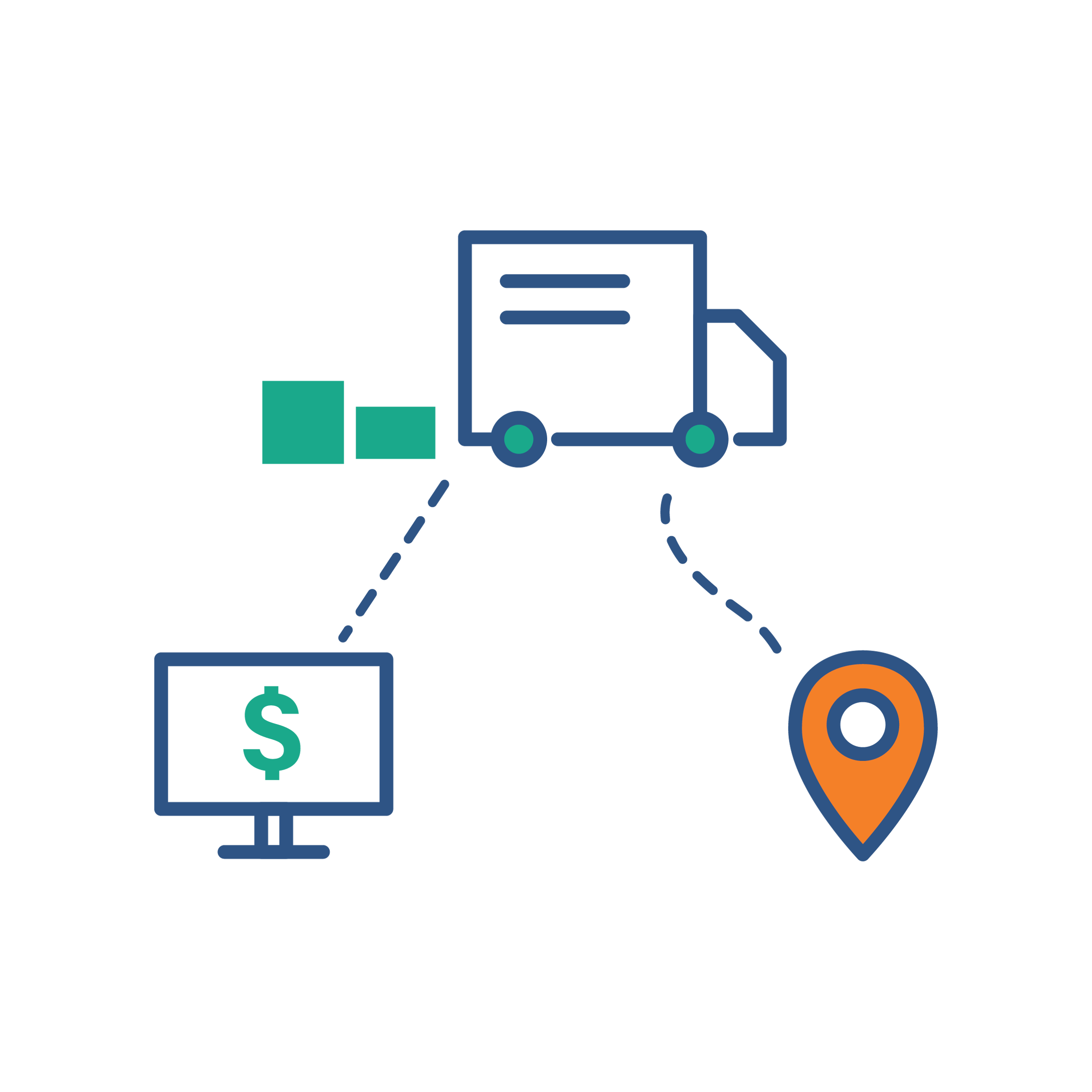 Route Accounting