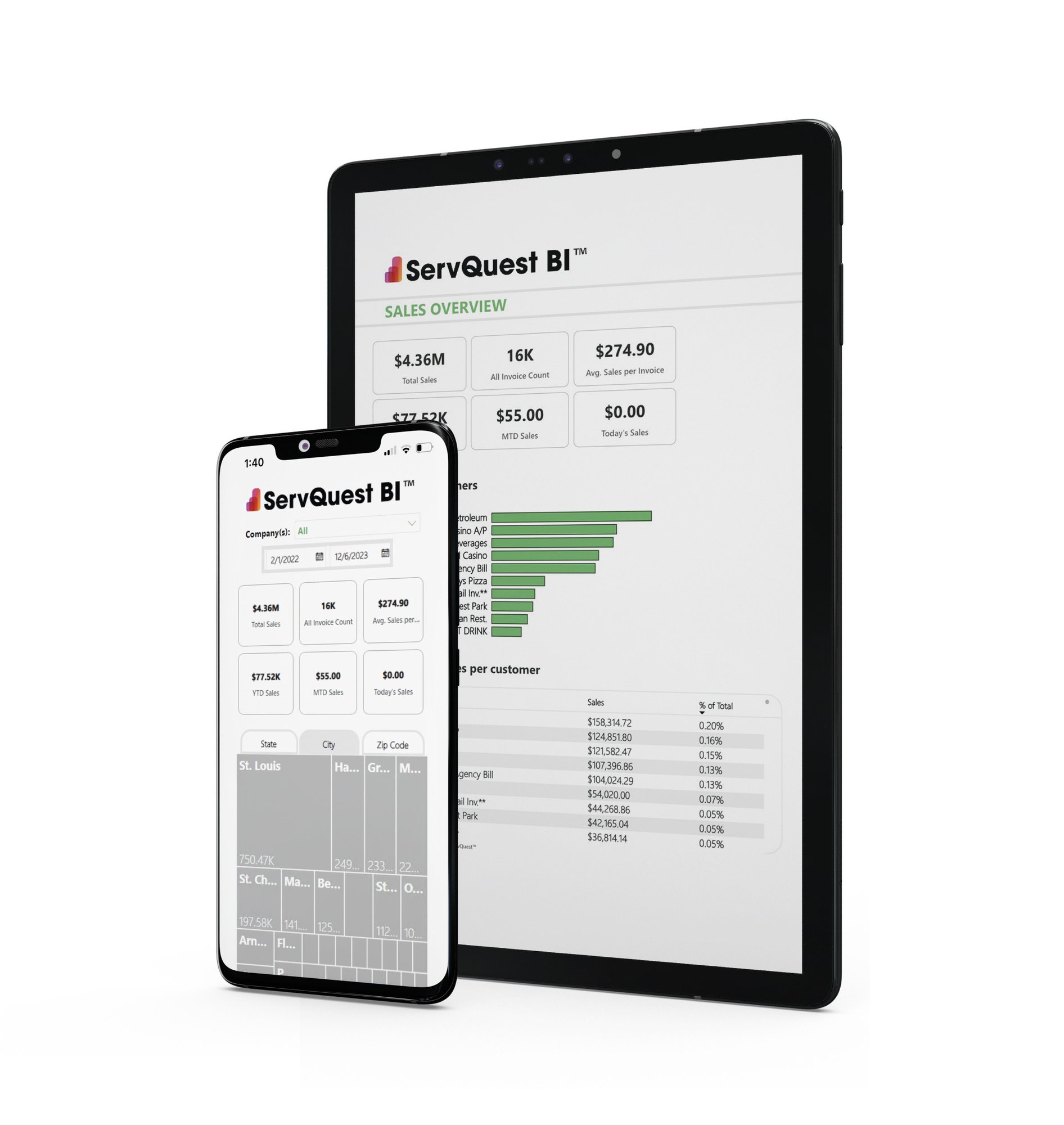 SERVQUEST BI- MOBILE & TABLET-14-4